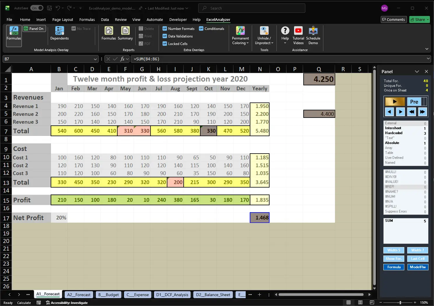 ExcelAnalyzer Formulas overlay coloring inconsistent and hardcoded cells, with the Panel counting them